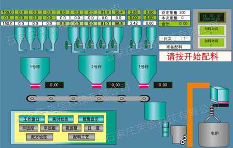 PCSϵϷQϵy(tng)ϳO